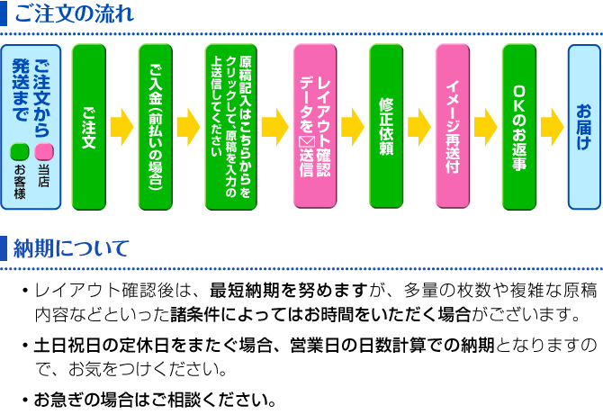 激安価格でご提供！ A4用紙が折らずに入る、角2封筒です。 国産メーカー品の封筒を各色取りそろえております